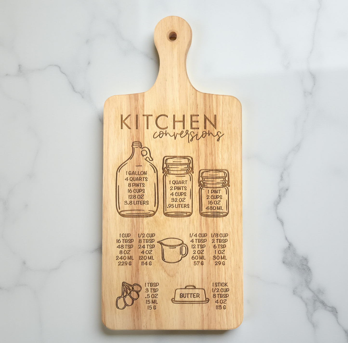 Kitchen Conversions Rubberwood Board