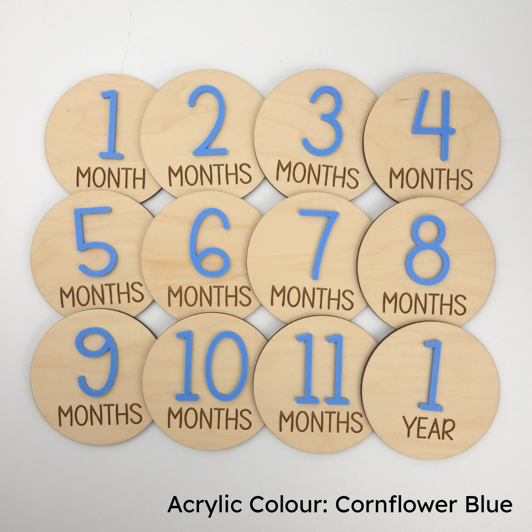 The "Riley" Monthly Milestones