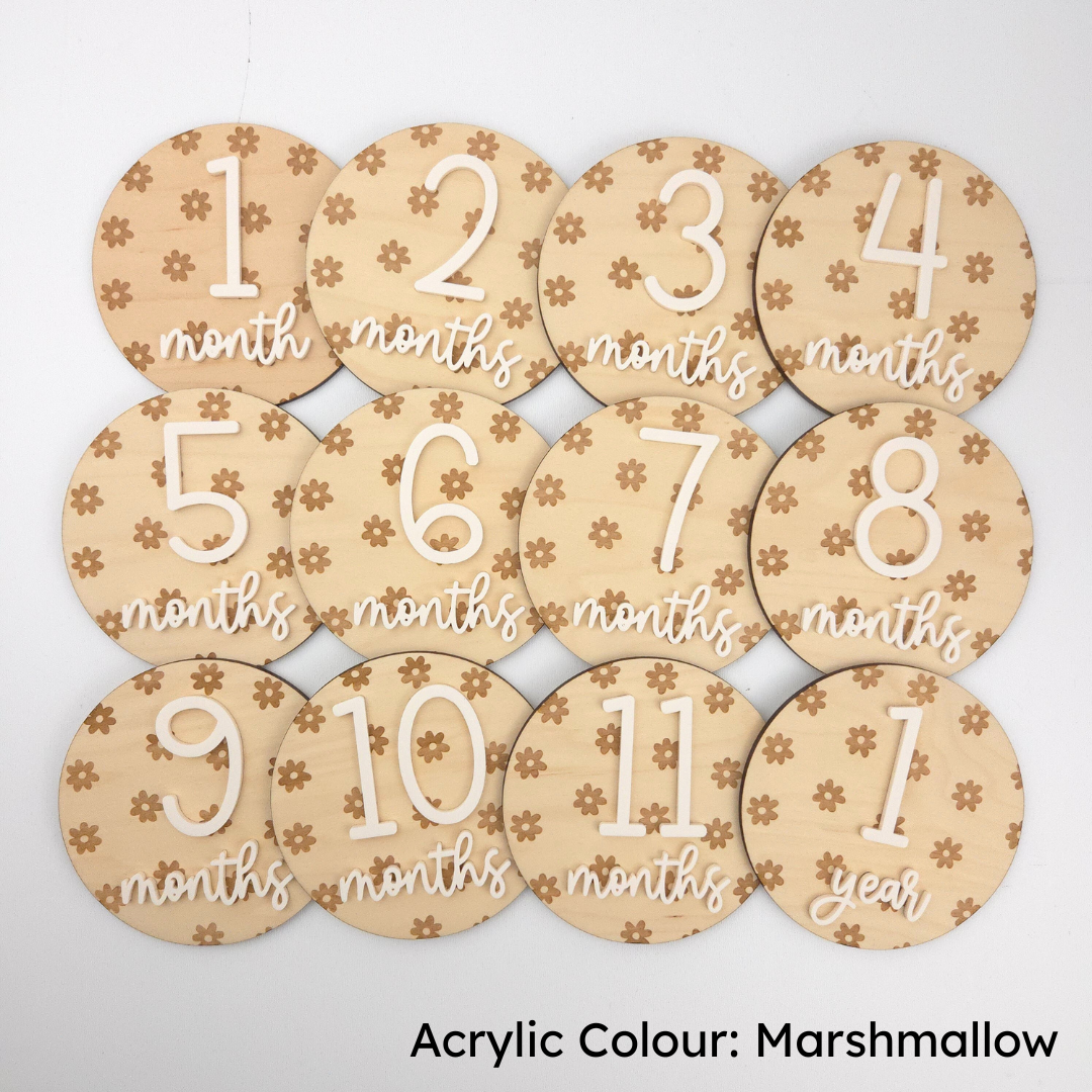 The "Isla" Monthly Milestones