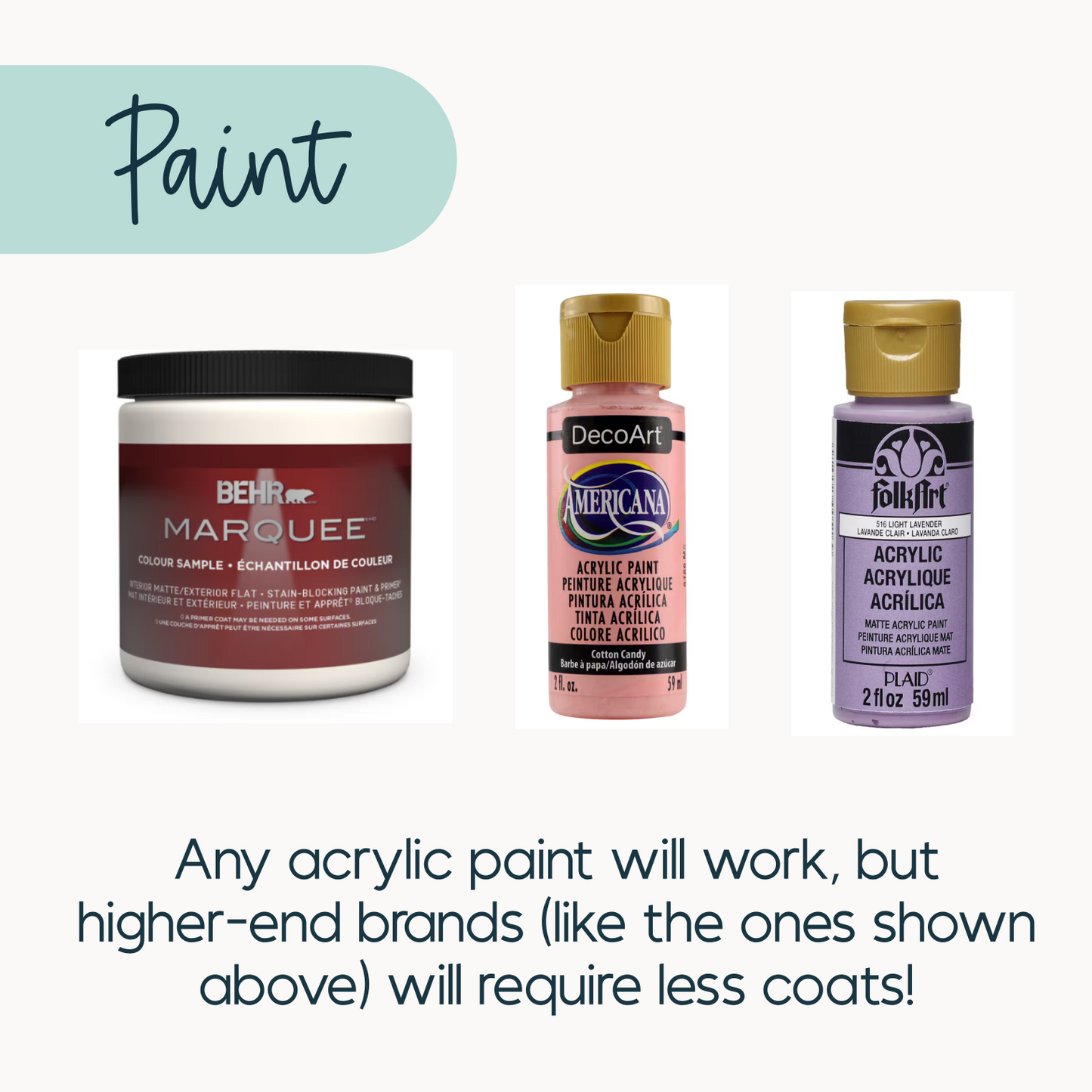 Home Tweet Home DIY Kit