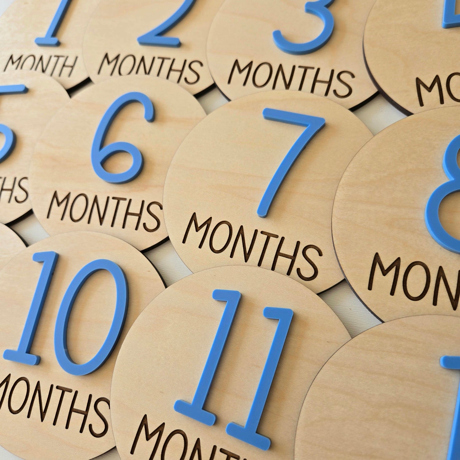 Monthly Milestones