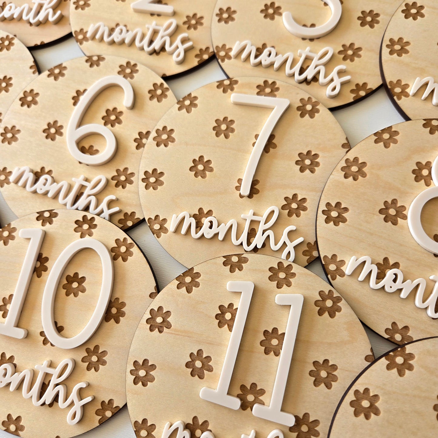The "Isla" Monthly Milestones