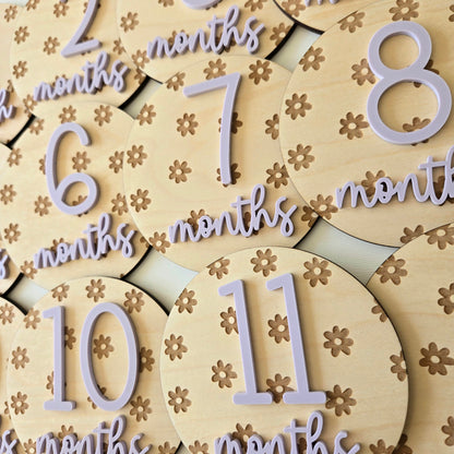The "Isla" Monthly Milestones