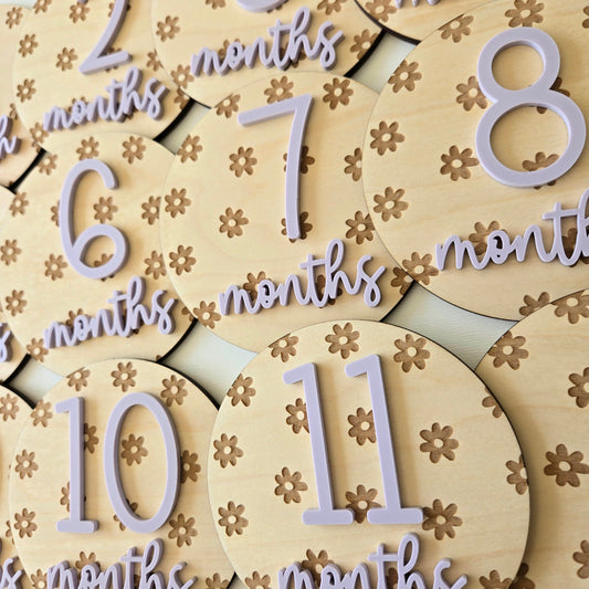 The "Isla" Monthly Milestones