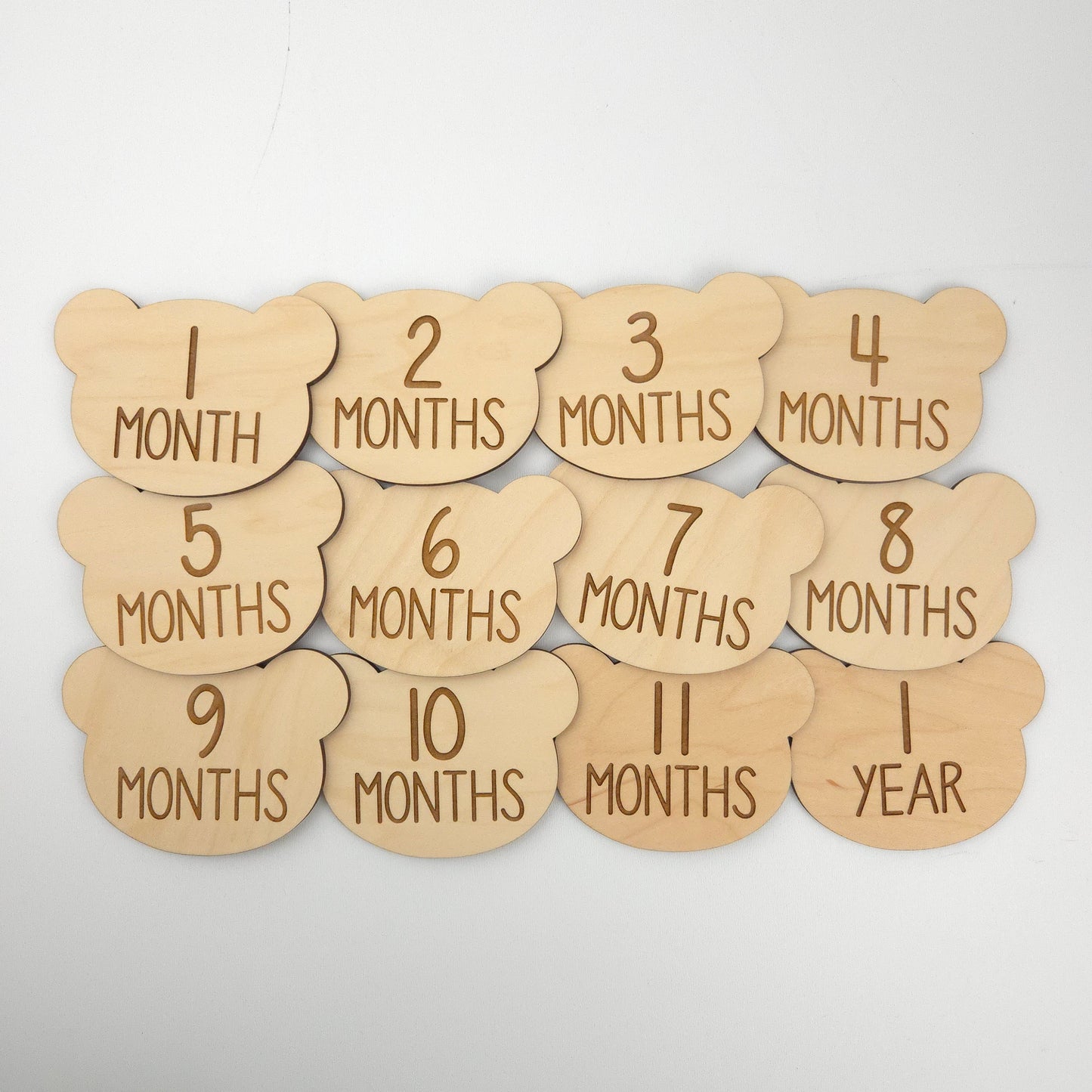 The "Teddy" Monthly Milestones