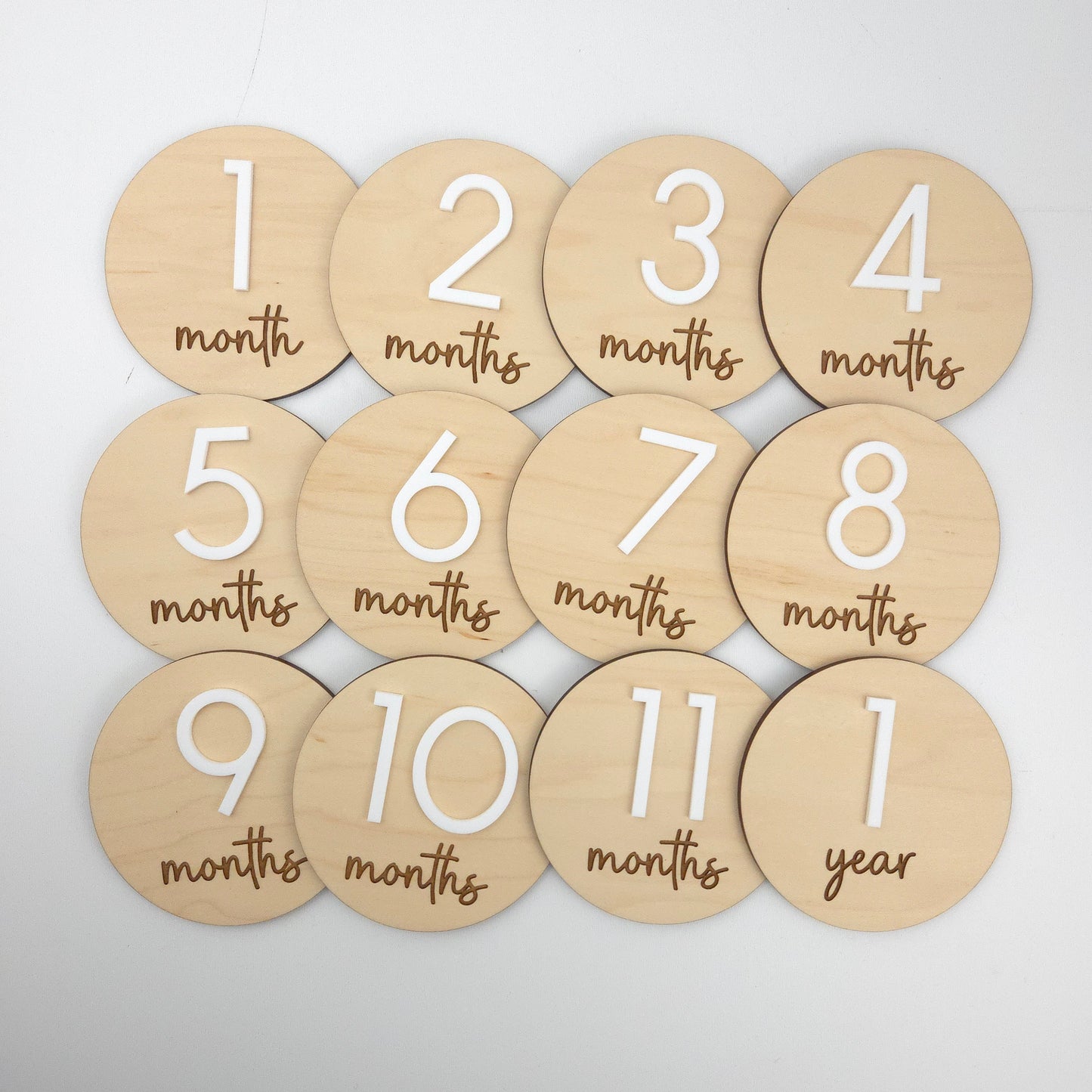 The "Solenne" Monthly Milestones