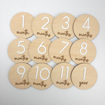 The "Solenne" Monthly Milestones