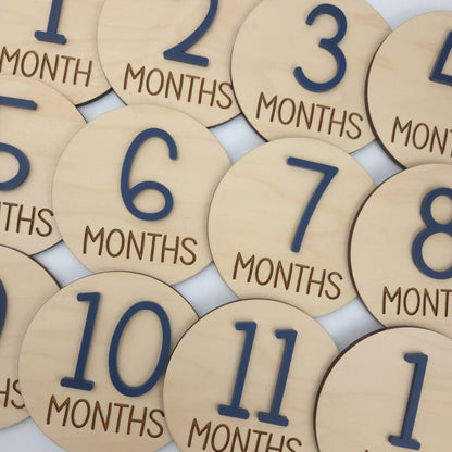 The "Riley" Monthly Milestones