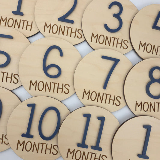 The "Riley" Monthly Milestones