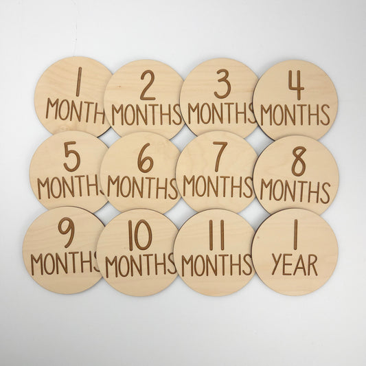 The "Sam" Monthly Milestones