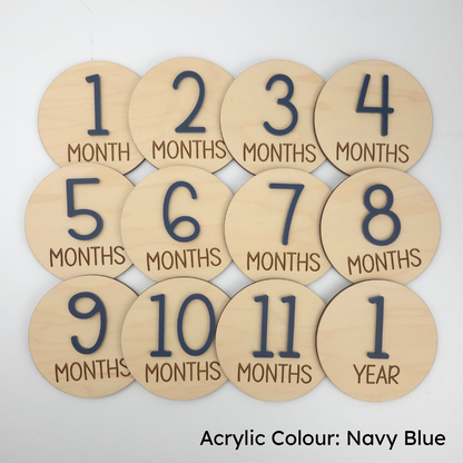 The "Riley" Monthly Milestones