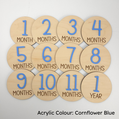 The "Riley" Monthly Milestones