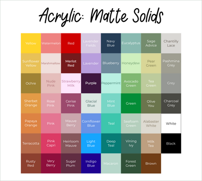 The "Isla" Monthly Milestones