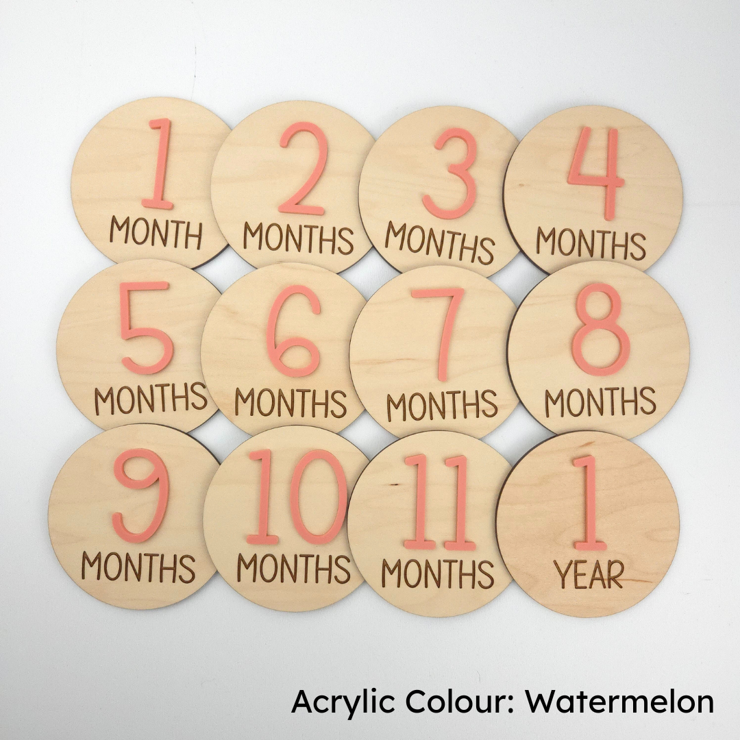 The "Riley" Monthly Milestones