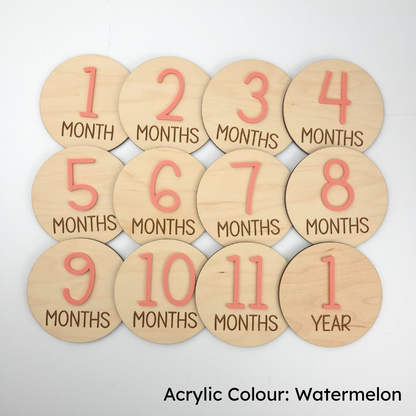 The "Riley" Monthly Milestones