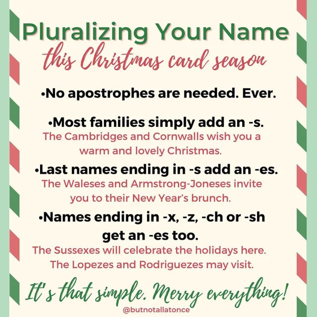 Rules for pluralizing your last name